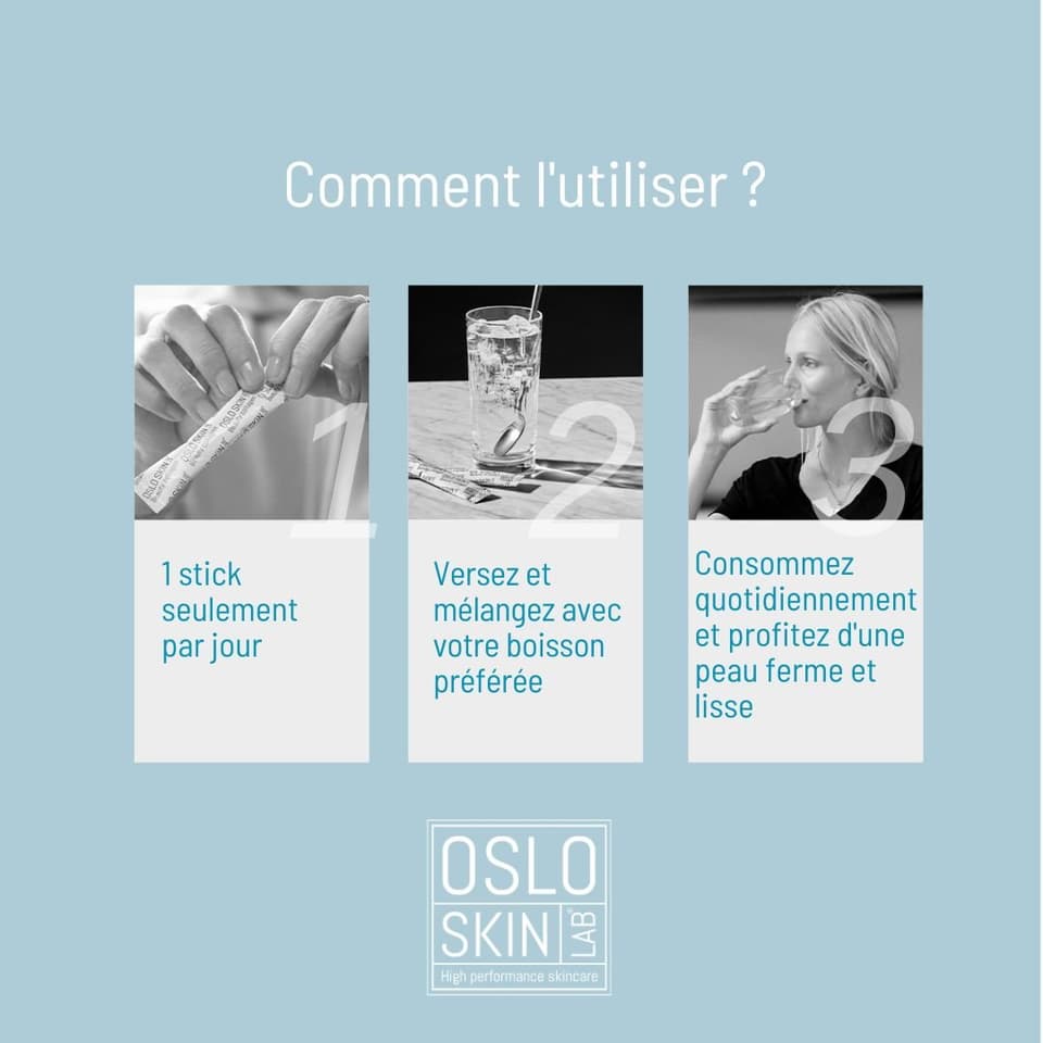 Comment utiliser The Solution Beauty Collagen