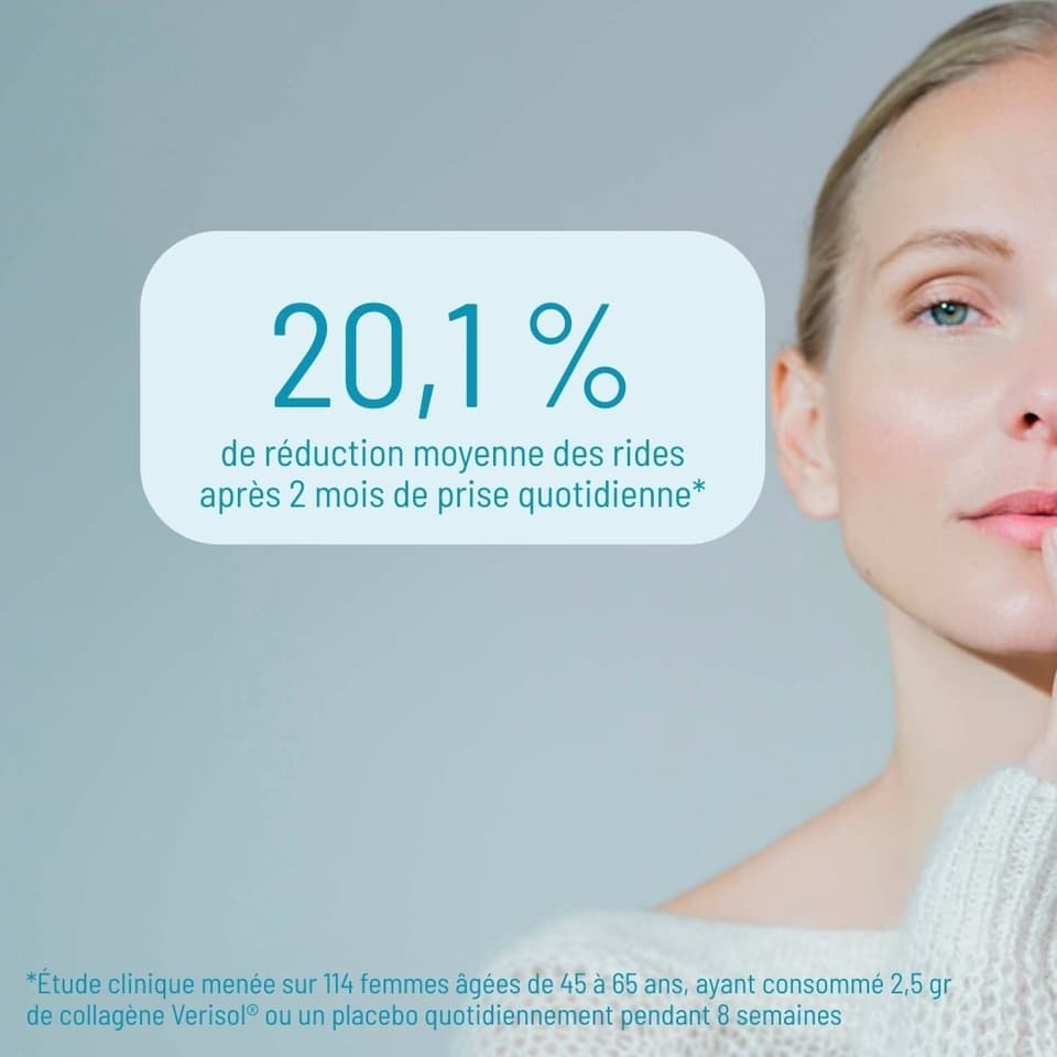 Effets scientifiquement prouvés de The Solution Beauty Collagen